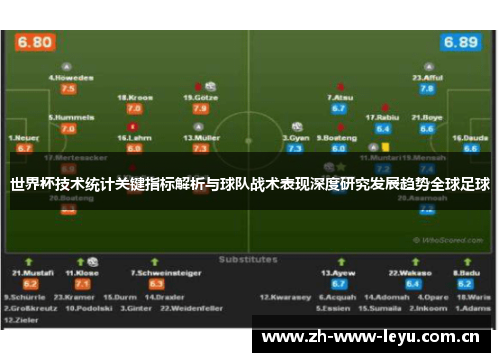 世界杯技术统计关键指标解析与球队战术表现深度研究发展趋势全球足球 世界杯技术统计关键指标解析与球队战术表现深度研究发展趋势全球足球