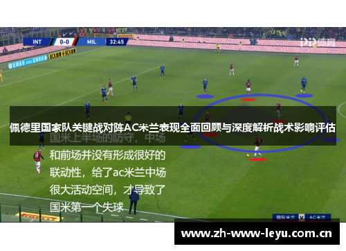 佩德里国家队关键战对阵AC米兰表现全面回顾与深度解析战术影响评估 佩德里国家队关键战对阵AC米兰表现全面回顾与深度解析战术影响评估