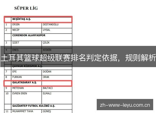 土耳其篮球超级联赛排名判定依据，规则解析